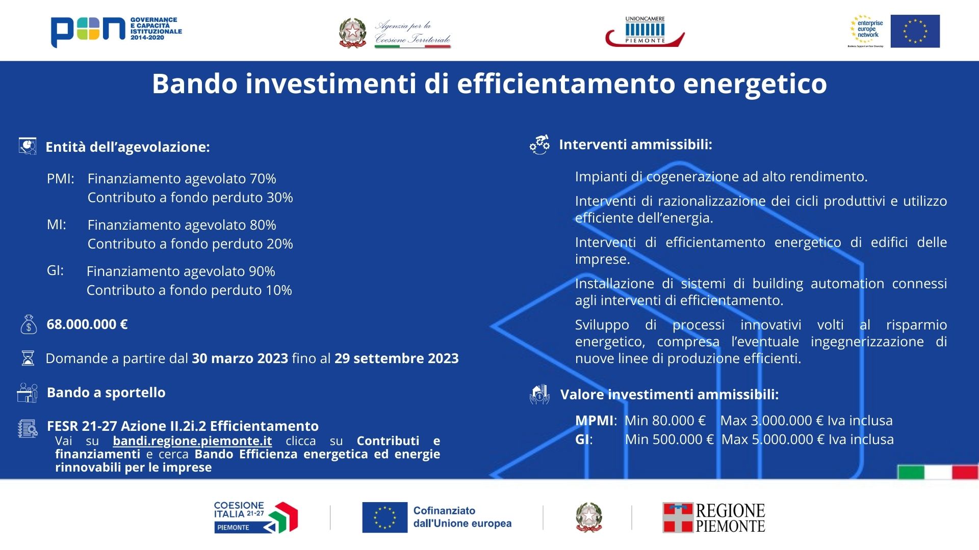 Bando investimenti di efficientamento energetico_Infografica